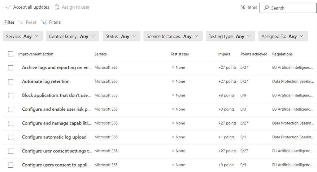 Te nemen stappen voor voortgang EU AI Act - Microsoft Purview - Compliance Manager